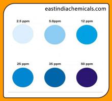 Phosphate 10 PPM